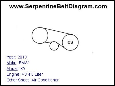 2011 Bmw X6 Replace Serpentine Belt Routing Fig Questions
