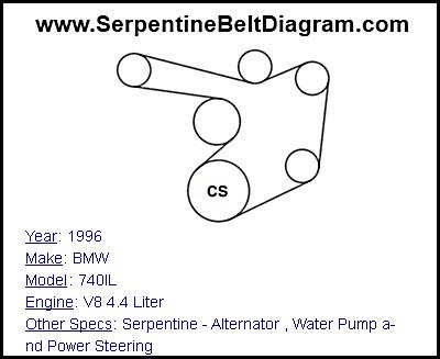 1996 BMW 740IL with V8 4.4 Liter Engine