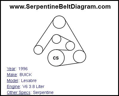 1996 BUICK Lesabre with V6 3.8 Liter Engine