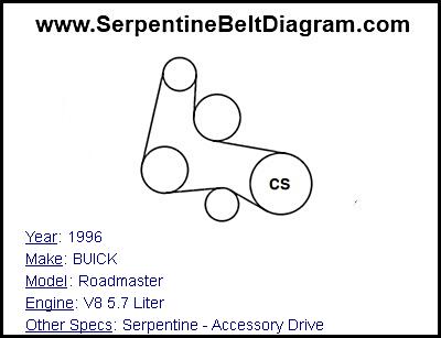 1996 BUICK Roadmaster with V8 5.7 Liter Engine