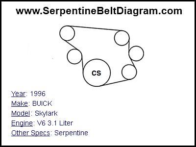 1996 BUICK Skylark with V6 3.1 Liter Engine