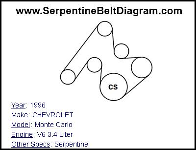 1996 CHEVROLET Monte Carlo with V6 3.4 Liter Engine