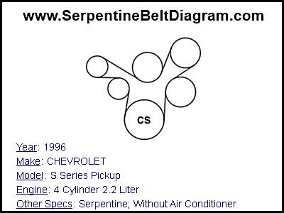 1996 CHEVROLET S Series Pickup with 4 Cylinder 2.2 Liter Engine