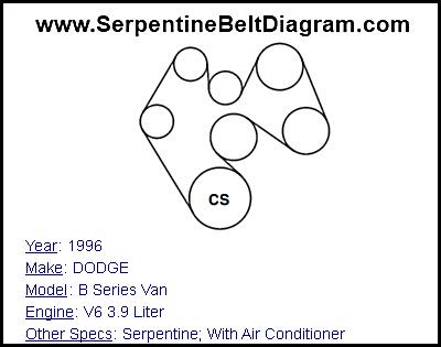 1996 DODGE B Series Van with V6 3.9 Liter Engine