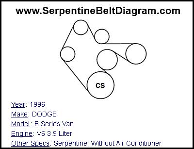 1996 DODGE B Series Van with V6 3.9 Liter Engine