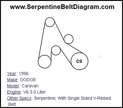 1996 DODGE Caravan with V6 3.0 Liter Engine
