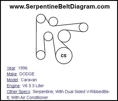 1996 DODGE Caravan with V6 3.3 Liter Engine