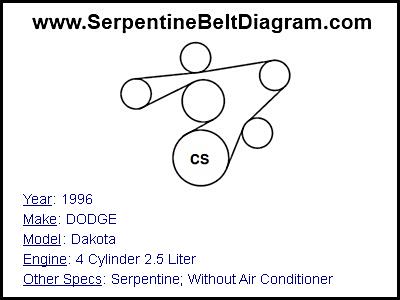 1996 DODGE Dakota with 4 Cylinder 2.5 Liter Engine