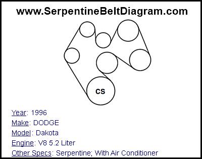 1996 DODGE Dakota with V8 5.2 Liter Engine