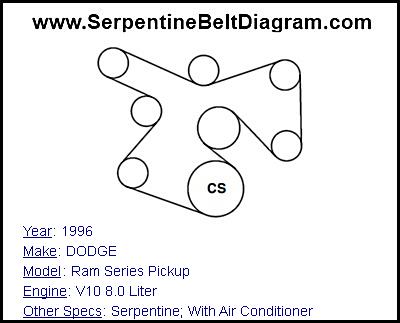 1996 DODGE Ram Series Pickup with V10 8.0 Liter Engine