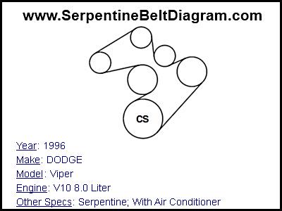 1996 DODGE Viper with V10 8.0 Liter Engine