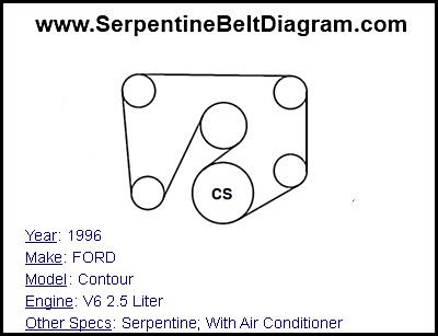 1996 FORD Contour with V6 2.5 Liter Engine