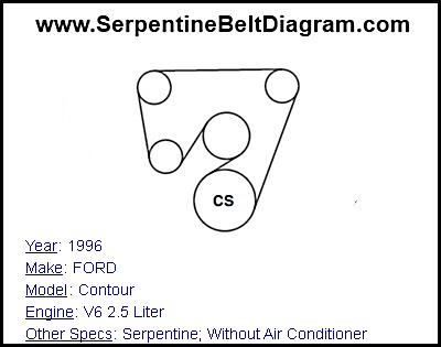 1996 FORD Contour with V6 2.5 Liter Engine