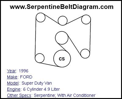 1996 FORD Super Duty Van with 6 Cylinder 4.9 Liter Engine