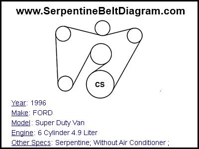 1996 FORD Super Duty Van with 6 Cylinder 4.9 Liter Engine