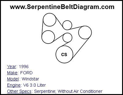 1996 FORD Windstar with V6 3.0 Liter Engine