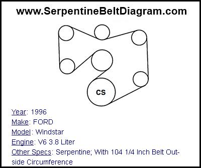 1996 FORD Windstar with V6 3.8 Liter Engine