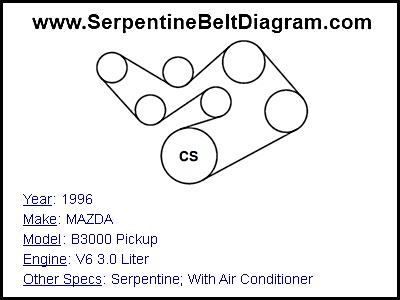 1996 MAZDA B3000 Pickup with V6 3.0 Liter Engine