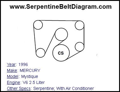 1996 MERCURY Mystique with V6 2.5 Liter Engine