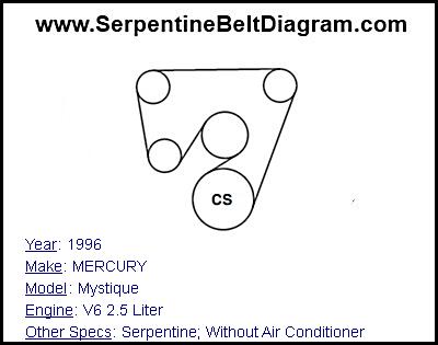 1996 MERCURY Mystique with V6 2.5 Liter Engine