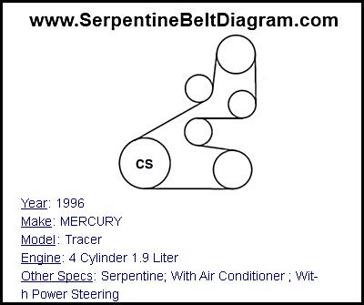 1996 MERCURY Tracer with 4 Cylinder 1.9 Liter Engine
