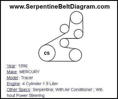 1996 MERCURY Tracer with 4 Cylinder 1.9 Liter Engine