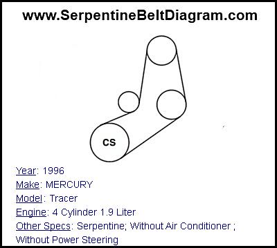 1996 MERCURY Tracer with 4 Cylinder 1.9 Liter Engine