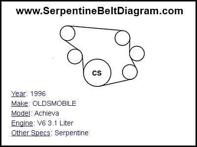 1996 OLDSMOBILE Achieva with V6 3.1 Liter Engine