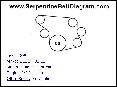 1996 OLDSMOBILE Cutlass Supreme with V6 3.1 Liter Engine