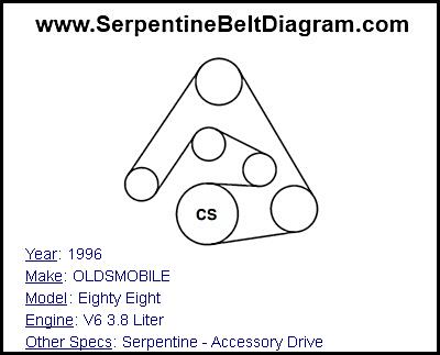 1996 OLDSMOBILE Eighty Eight with V6 3.8 Liter Engine