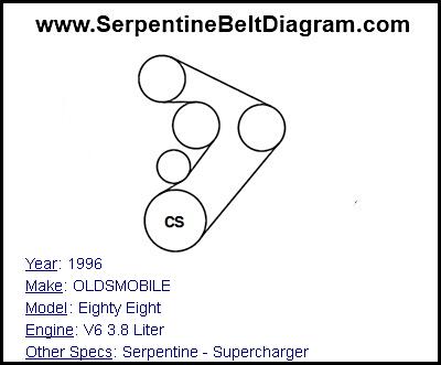 1996 OLDSMOBILE Eighty Eight with V6 3.8 Liter Engine