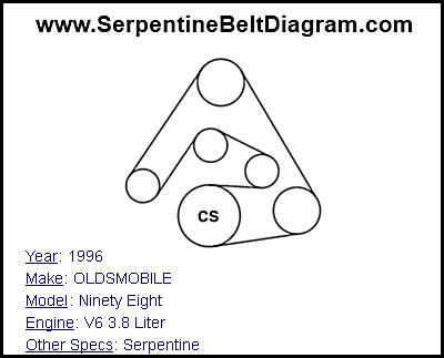 1996 OLDSMOBILE Ninety Eight with V6 3.8 Liter Engine