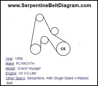 1996 PLYMOUTH Grand Voyager with V6 3.0 Liter Engine
