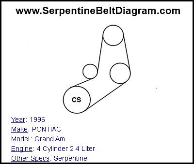 1996 PONTIAC Grand Am with 4 Cylinder 2.4 Liter Engine