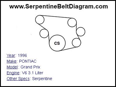 1996 PONTIAC Grand Prix with V6 3.1 Liter Engine