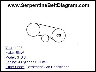 1997 BMW 318IS with 4 Cylinder 1.9 Liter Engine