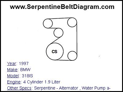 1997 BMW 318IS with 4 Cylinder 1.9 Liter Engine