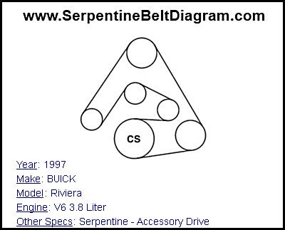 1997 BUICK Riviera with V6 3.8 Liter Engine