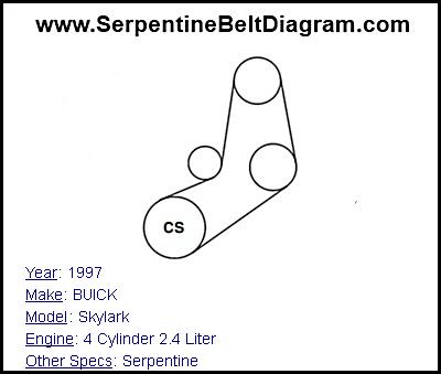 1997 BUICK Skylark with 4 Cylinder 2.4 Liter Engine