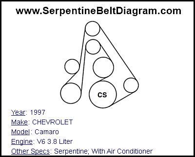 1997 CHEVROLET Camaro with V6 3.8 Liter Engine