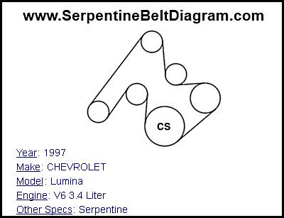 1997 CHEVROLET Lumina with V6 3.4 Liter Engine