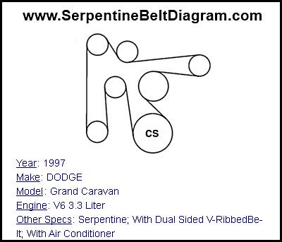 1997 DODGE Grand Caravan with V6 3.3 Liter Engine