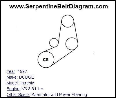 1997 DODGE Intrepid with V6 3.3 Liter Engine