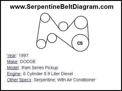 1997 DODGE Ram Series Pickup with 6 Cylinder 5.9 Liter Diesel Engine