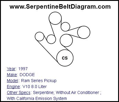 1997 DODGE Ram Series Pickup with V10 8.0 Liter Engine