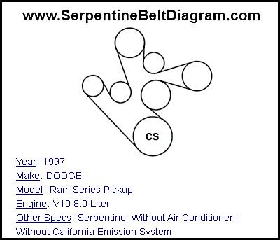 1997 DODGE Ram Series Pickup with V10 8.0 Liter Engine