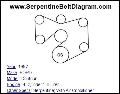 1997 FORD Contour with 4 Cylinder 2.0 Liter Engine