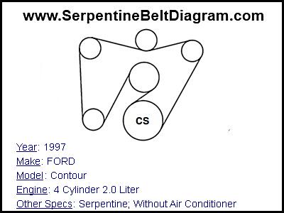 1997 FORD Contour with 4 Cylinder 2.0 Liter Engine