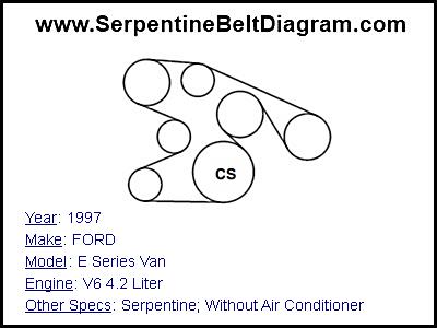 1997 FORD E Series Van with V6 4.2 Liter Engine