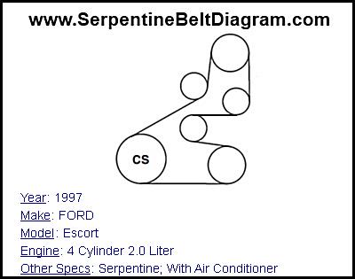 1997 FORD Escort with 4 Cylinder 2.0 Liter Engine